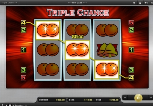 Triple Chance